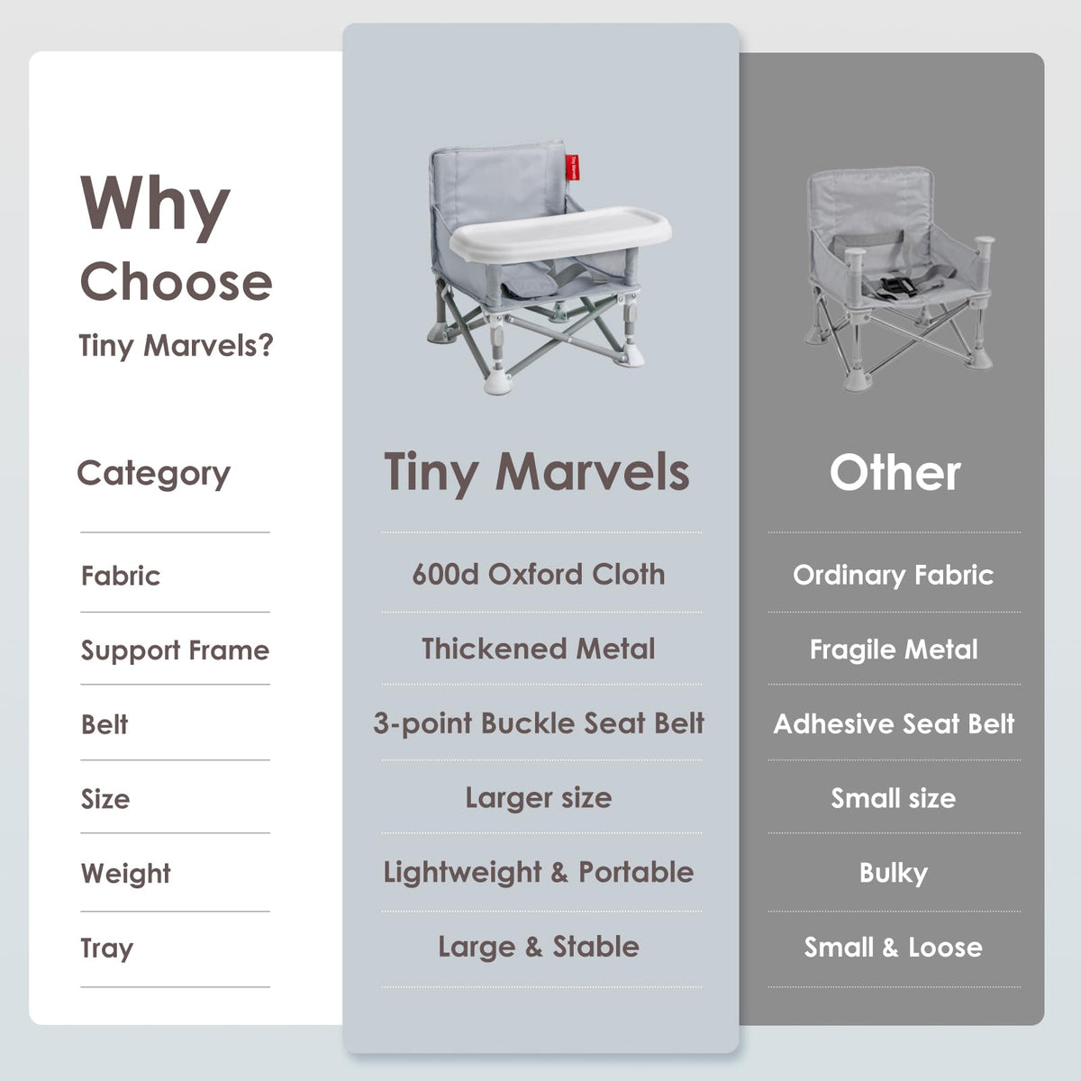 Portable Baby Chair V66246