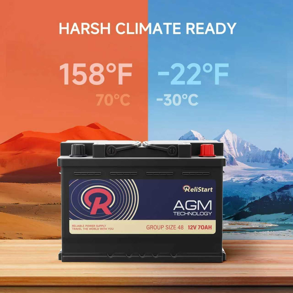 12V 70Ah H6 Car Battery C63740