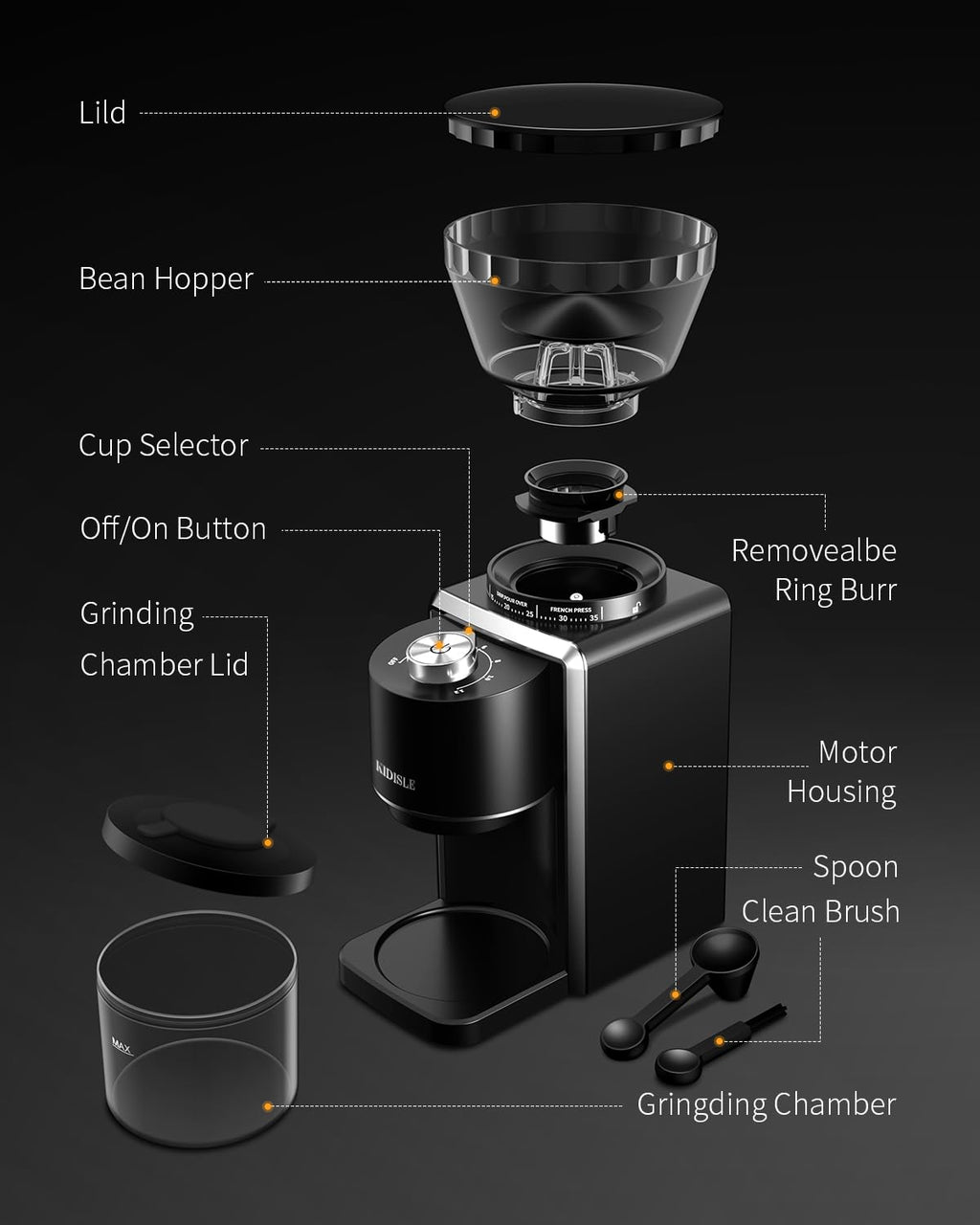 Conical Burr Coffee Bean Grinder, 35 Settings, Anti-Static, Black Y6502