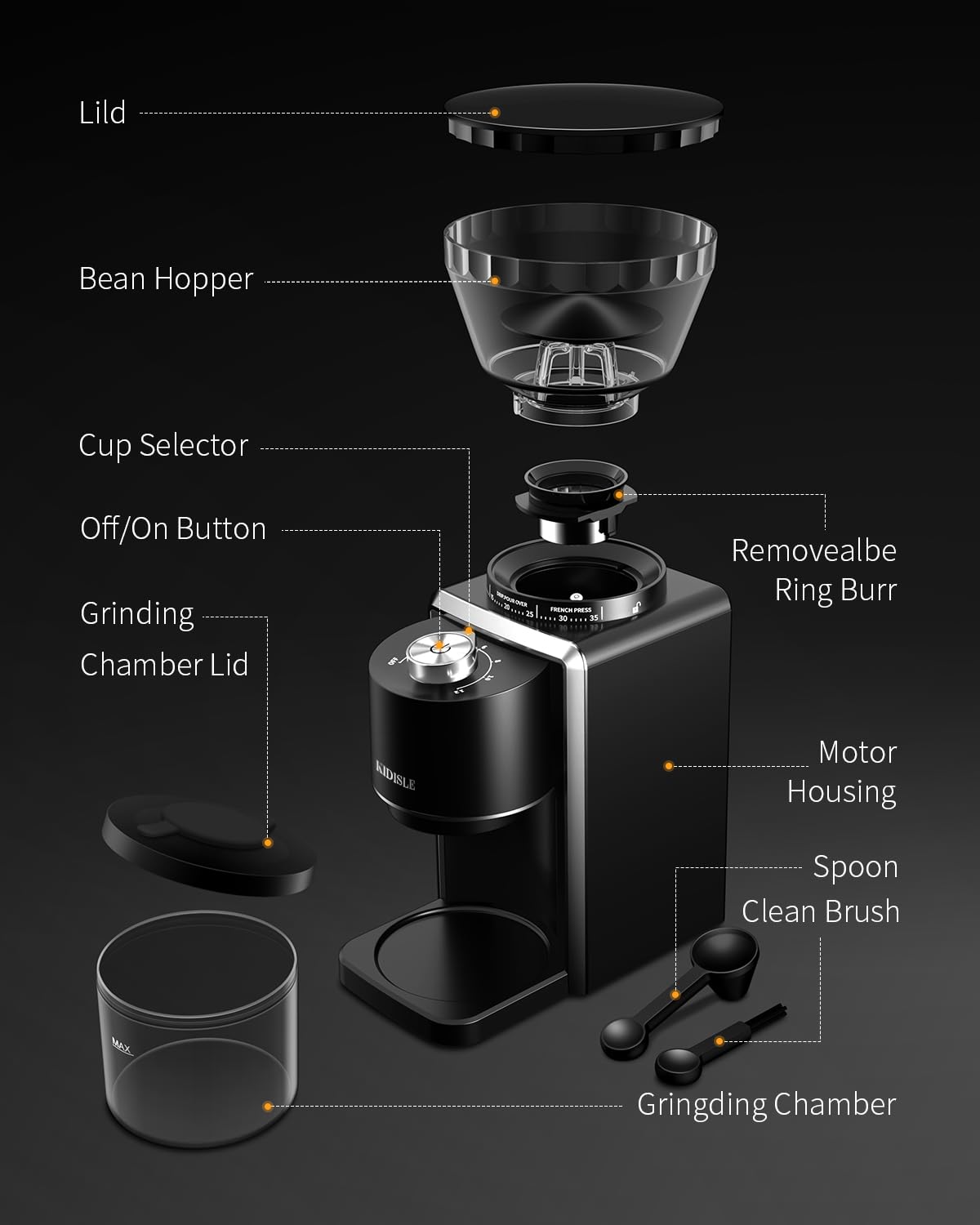 Conical Burr Coffee Bean Grinder, 35 Settings, Anti-Static, Black Y6502