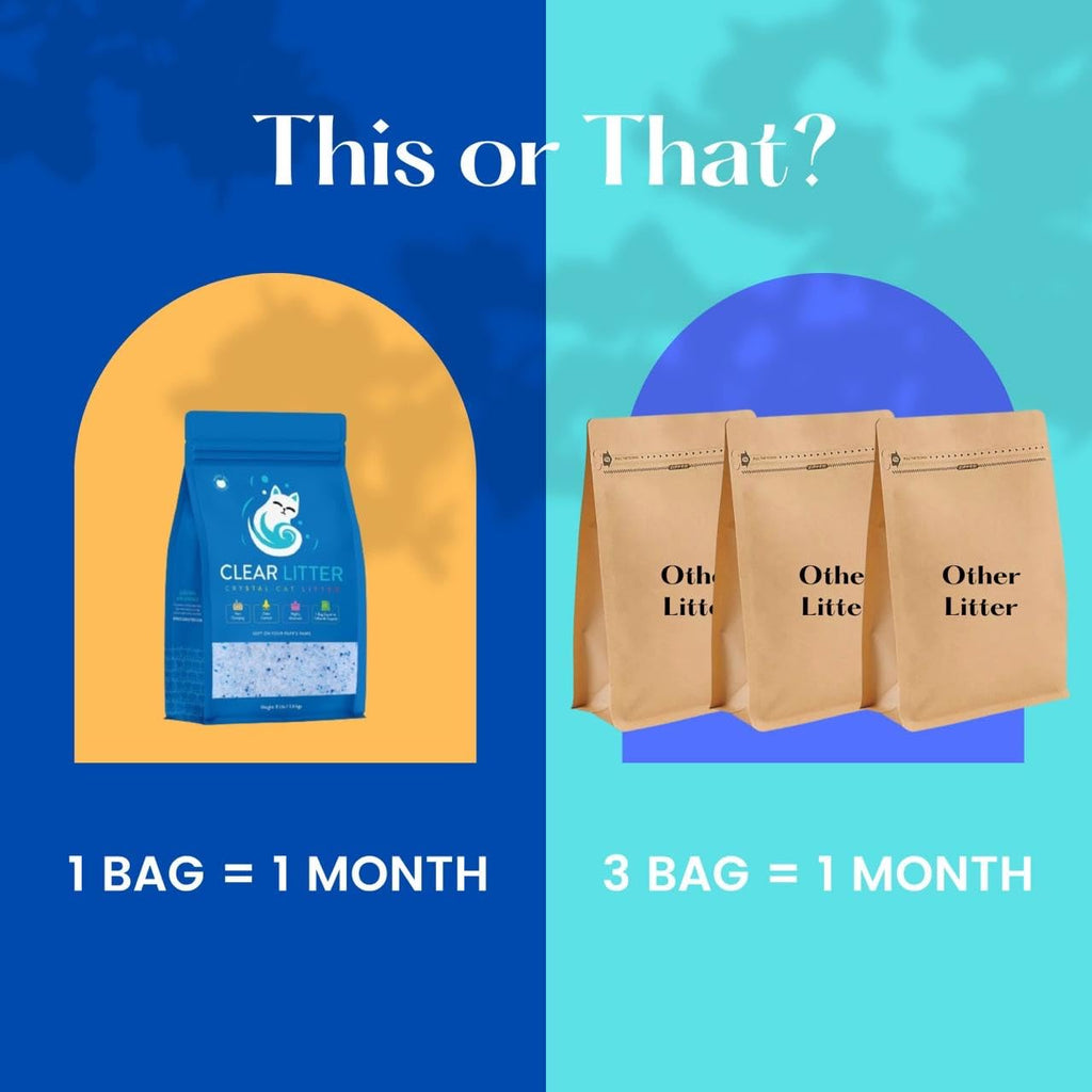 Lightweight Silica Gel Cat Litter, 8 lb Bag J87105