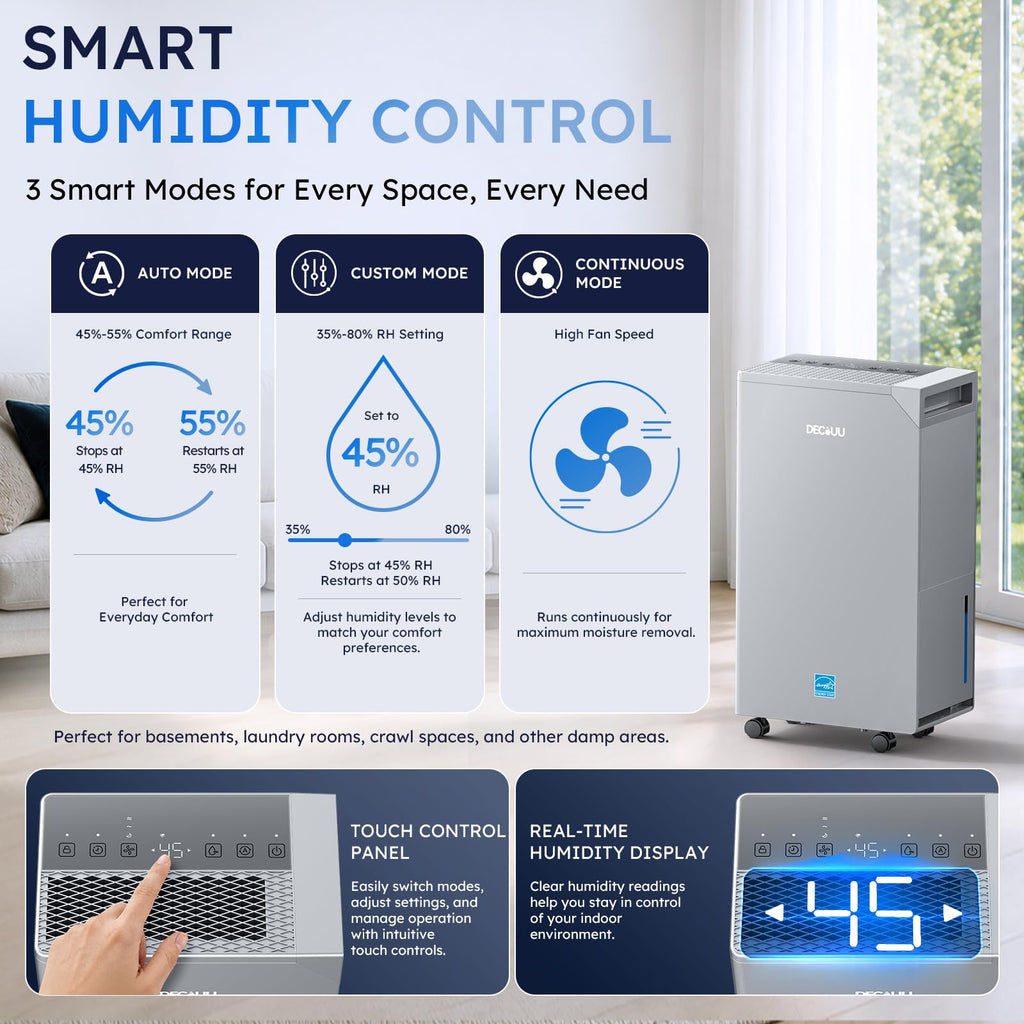 100 Pint Dehumidifier with Pump I475068