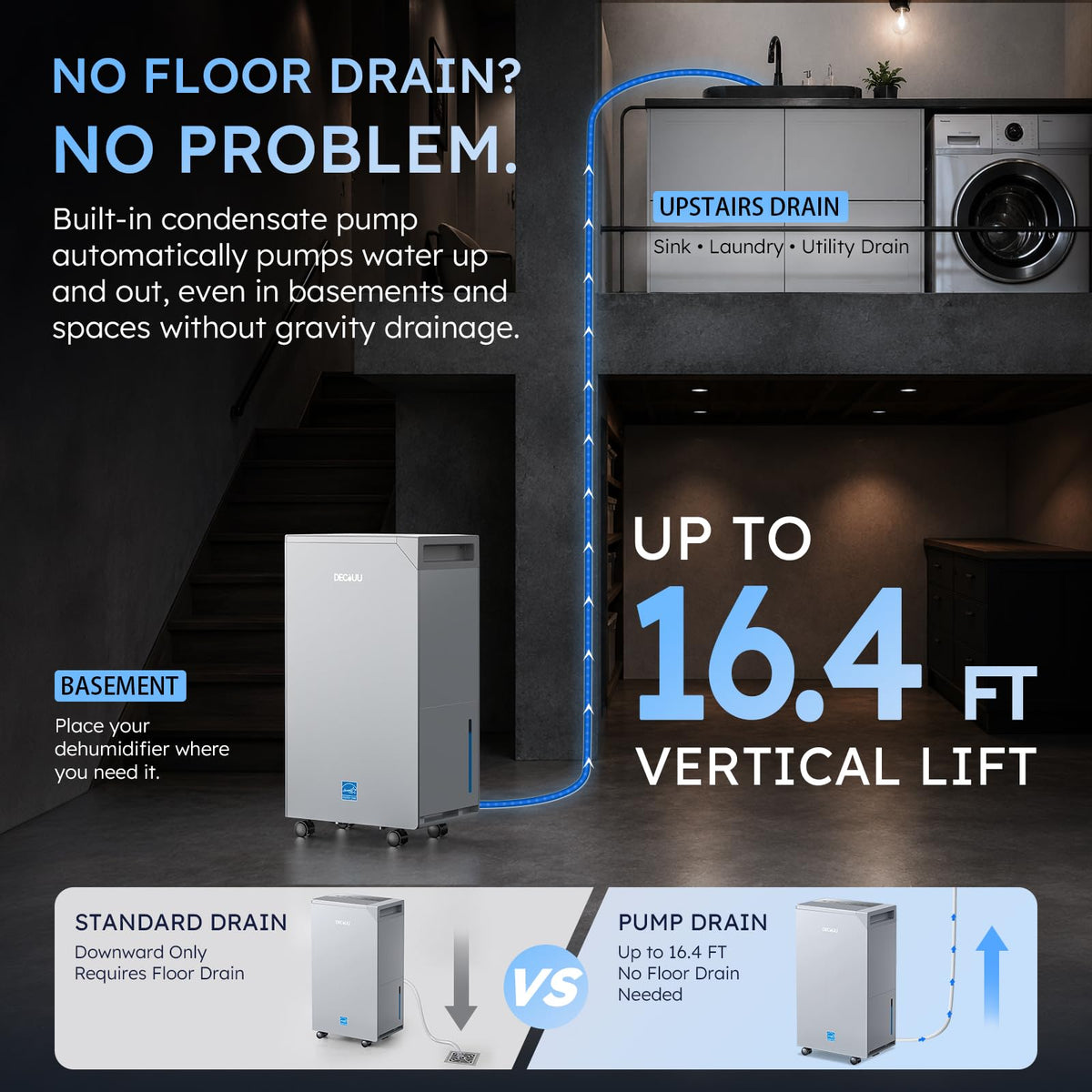 100 Pint Dehumidifier with Pump I475068