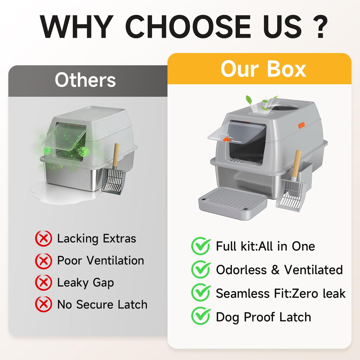 XL Enclosed Stainless Steel Litter Box with Lid K6402