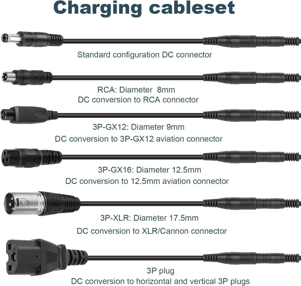 42V 2A Electric Scooter Charger with 7 Plugs O963