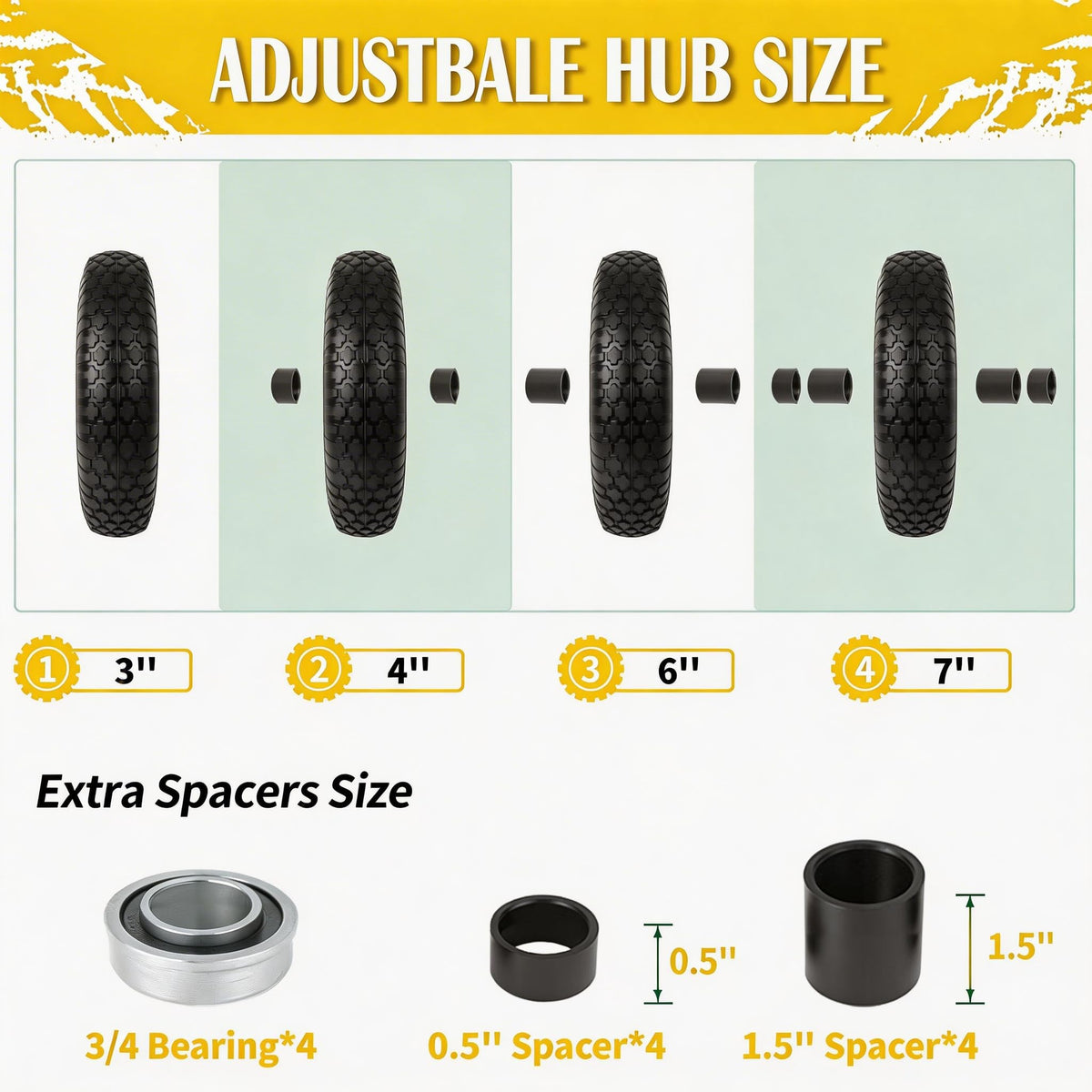 Flat Free Wheelbarrow Tire and Wheel 2 Pack Q570300
