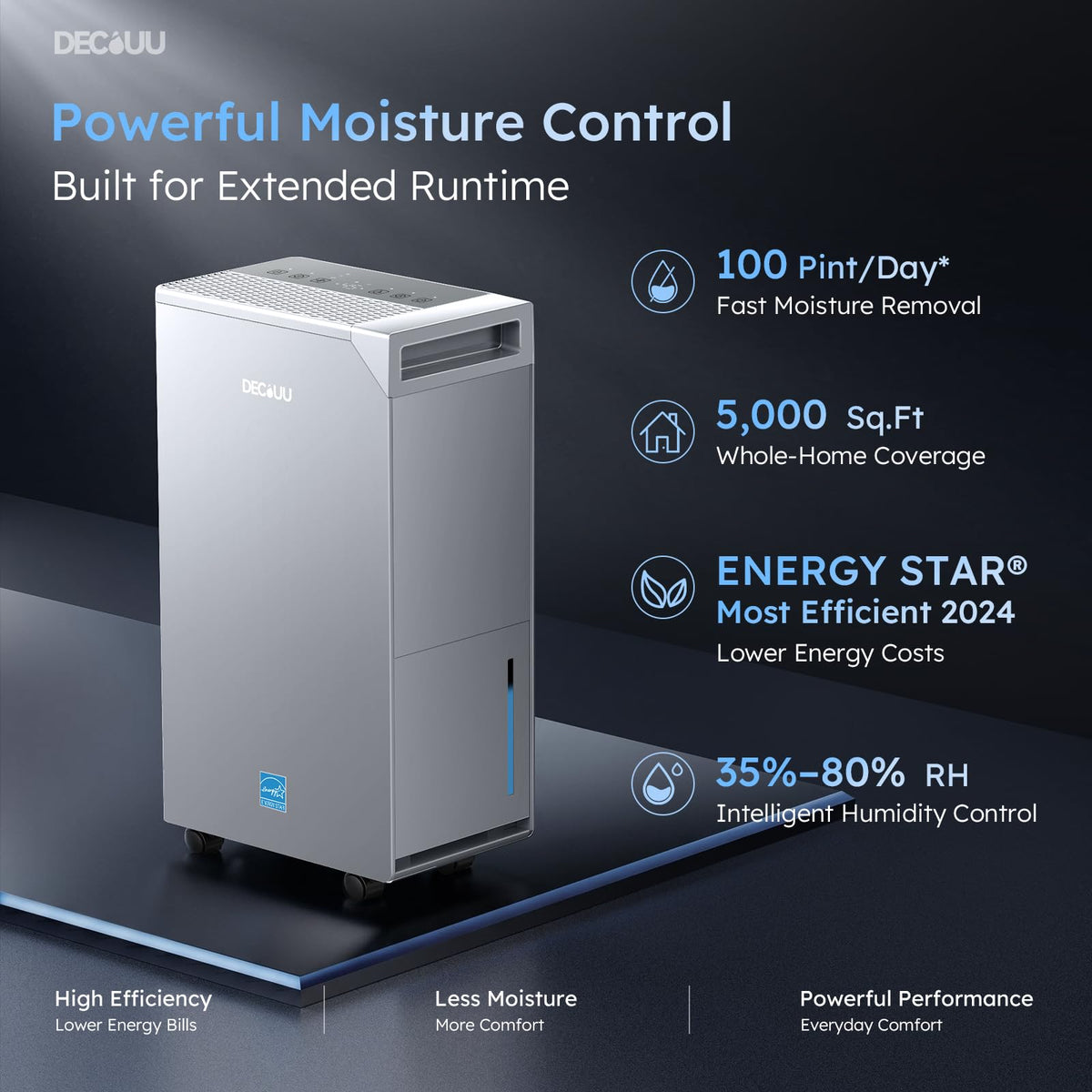 100 Pint Dehumidifier with Pump I475068