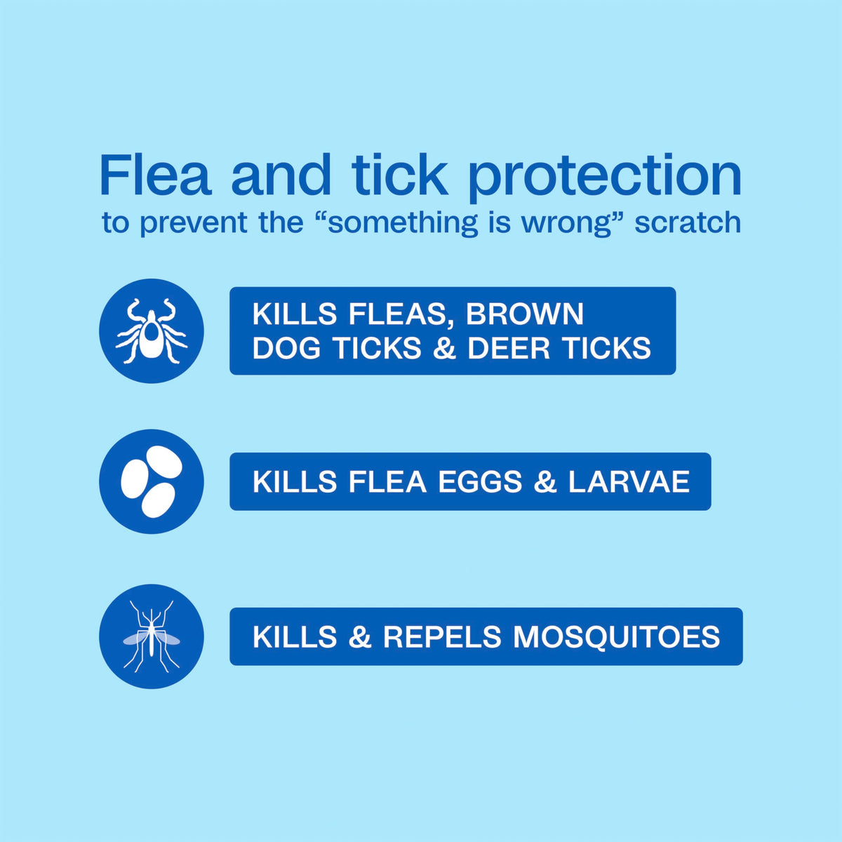 Flea & Tick Prevention Spot On 3 Pack K9750