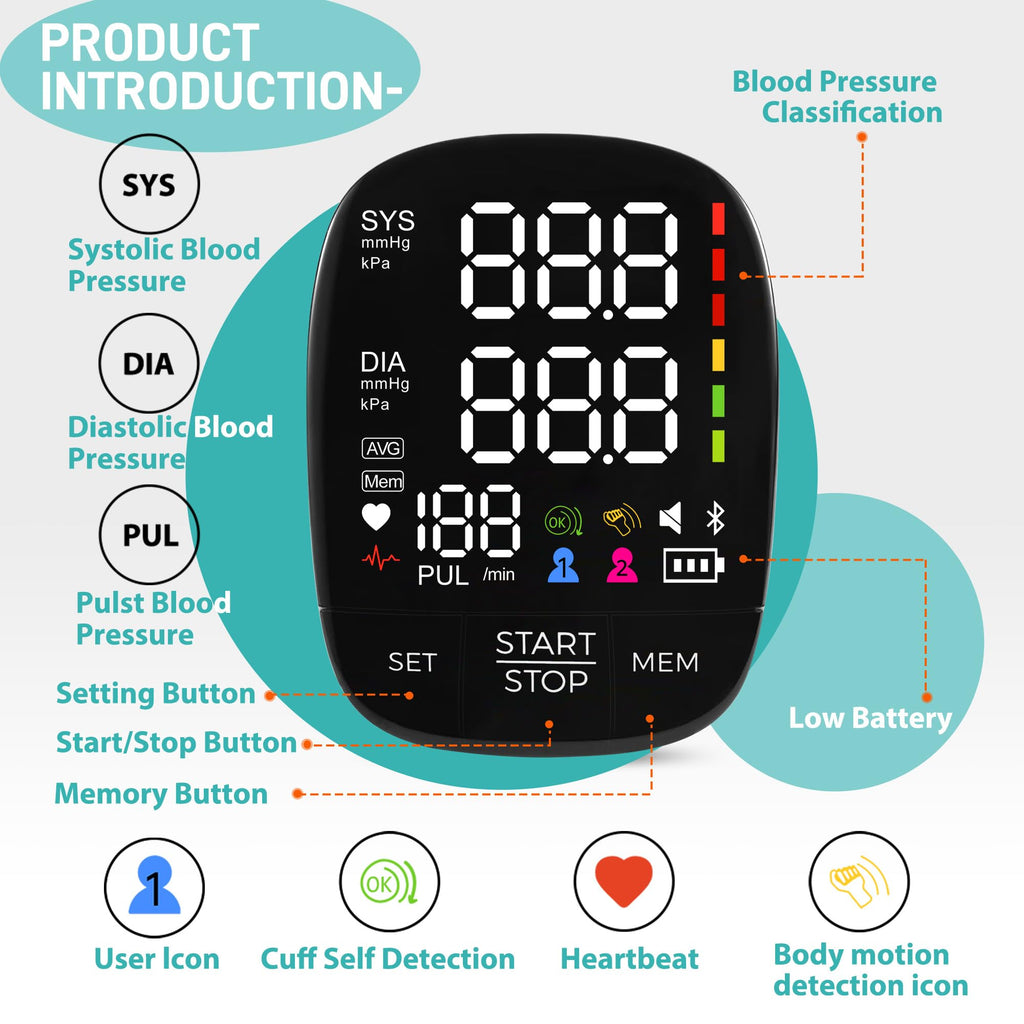 Automatic Upper Arm Blood Pressure Monitor with Large Cuff X4465