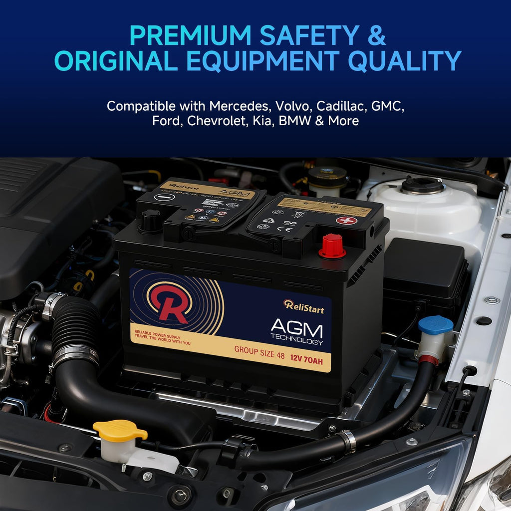 12V 70Ah H6 Car Battery C63740
