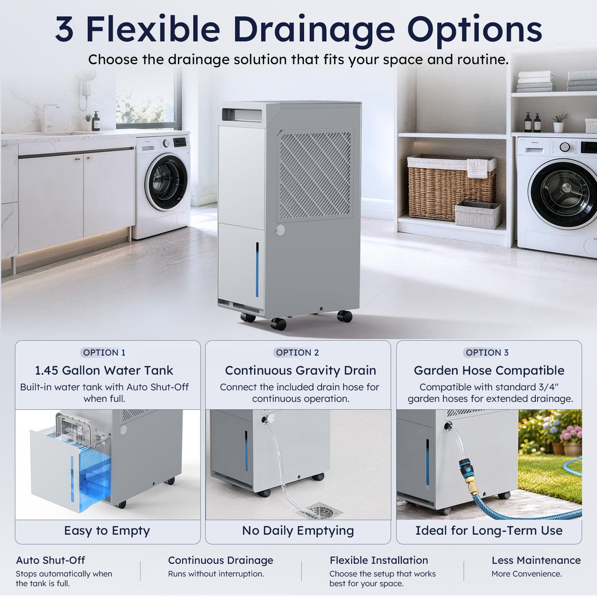 100 Pint Dehumidifier with Pump I475068