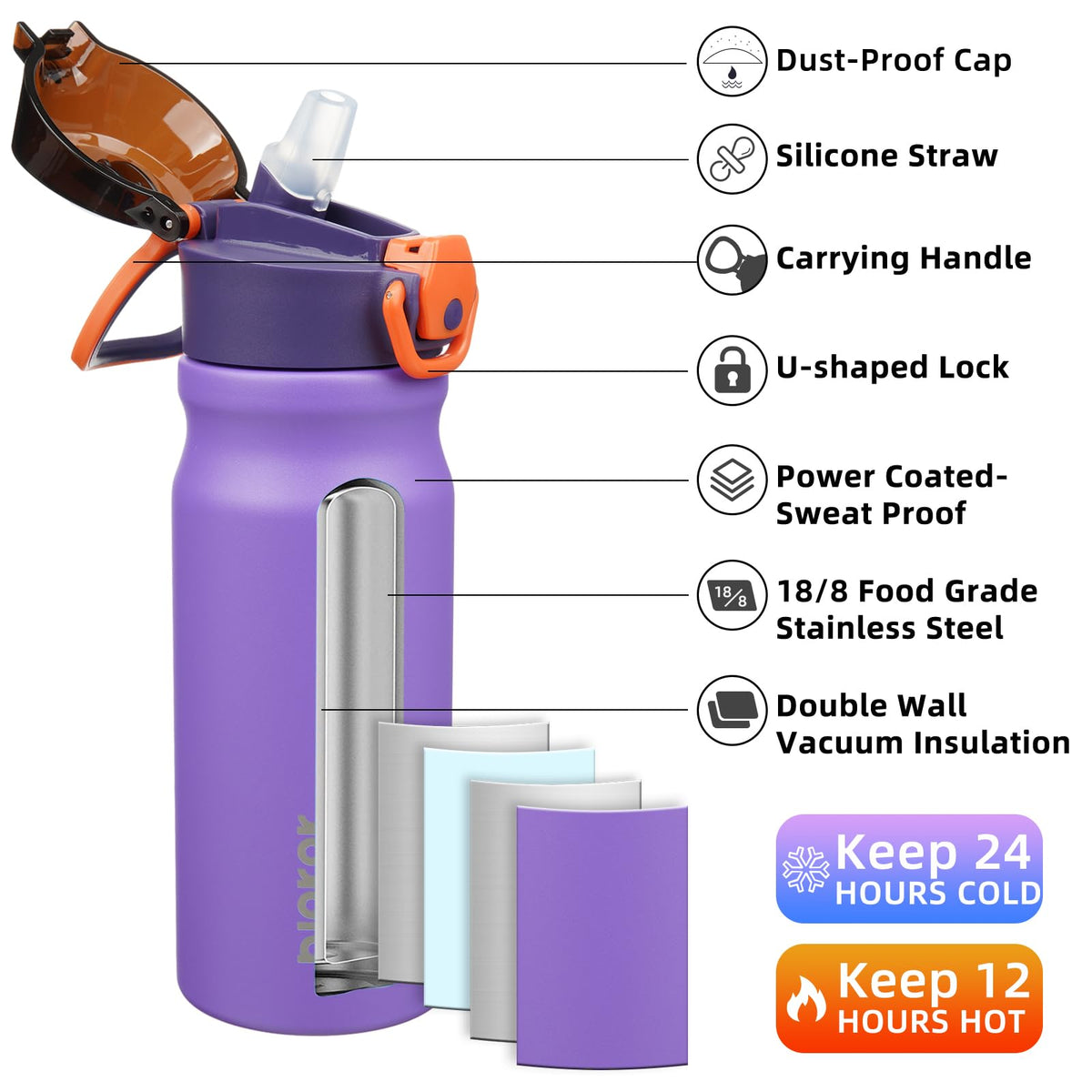 18 oz Insulated Stainless Water Bottle with Straw & Handle U14351