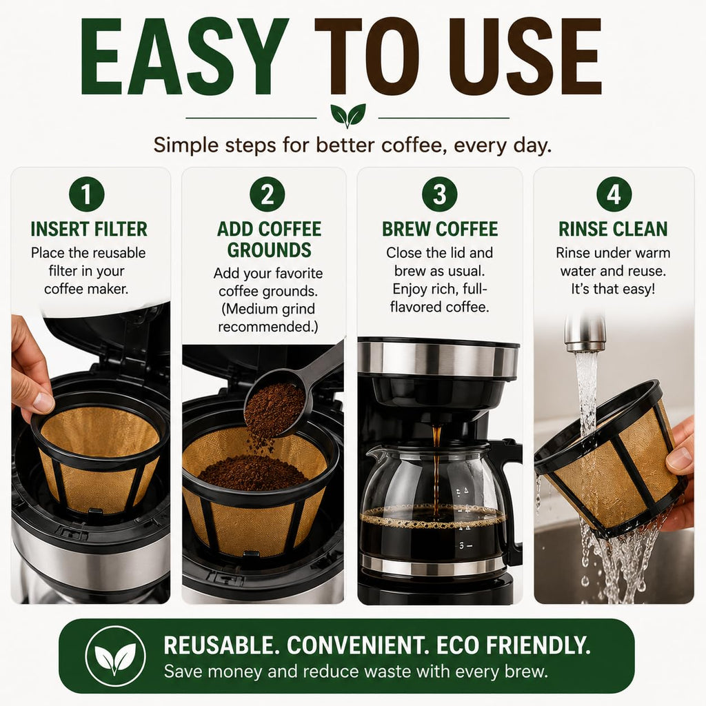 12 Cup Reusable Coffee Filter R4141