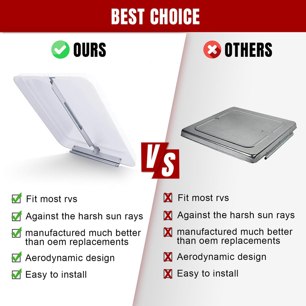 2 Pack 14 Inch White RV Vent Covers Q608478