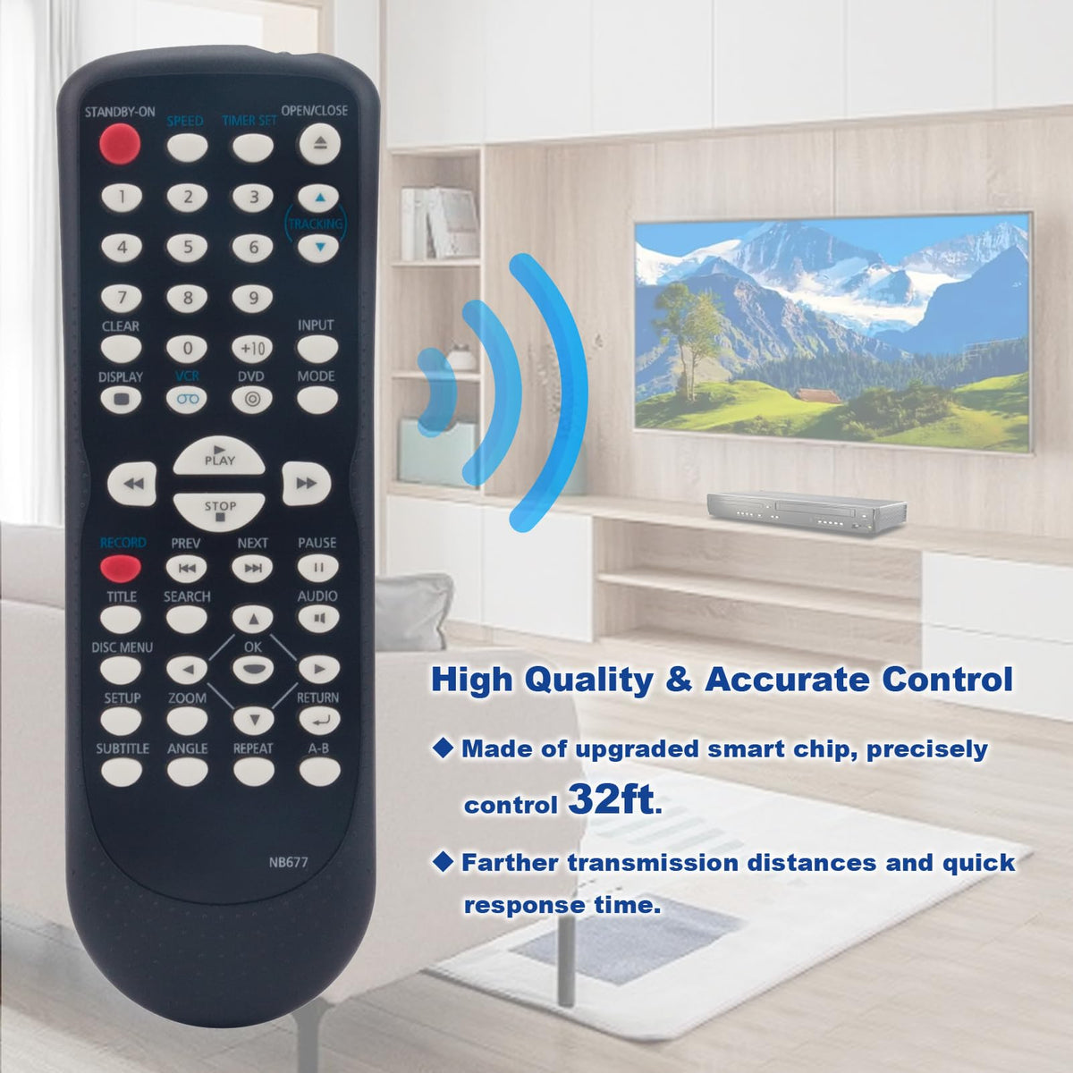 Replacement Remote Control Q922727