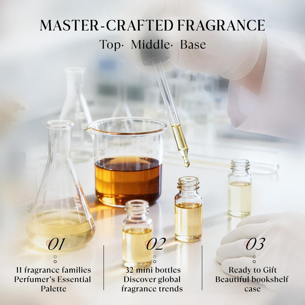 100ML Lavender Essential Oil & 5ML*32 Fragrance Oil Set G644157