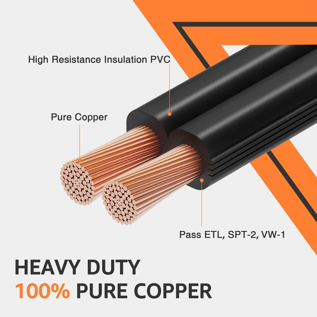 250FT 16/2 Low Voltage Landscape Wire and 200W Transformer E66015