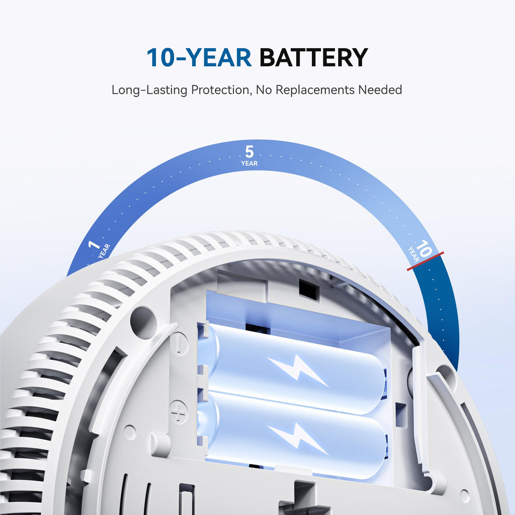Smoke and Carbon Monoxide Detector 10-Year Battery 4 Pack L278603