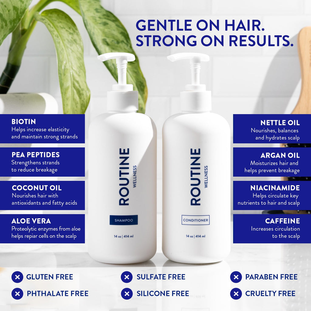 Shampoo & Conditioner Set A648