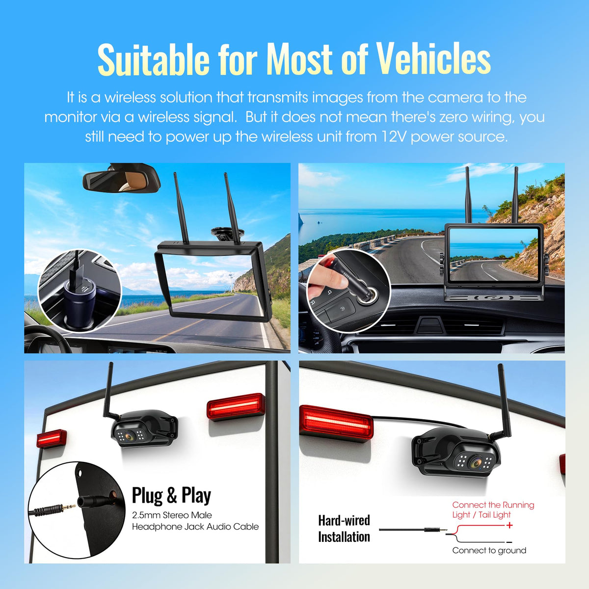 7" Wireless Backup Camera System with DVR Split Screen Monitor M68389