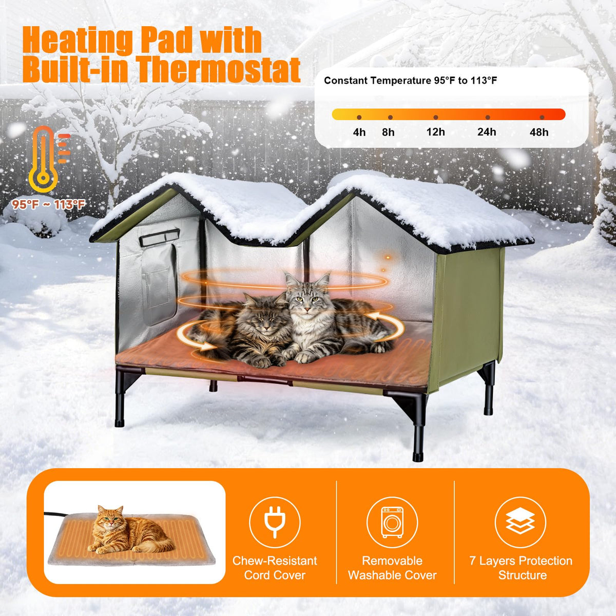Weatherproof Outdoor Heated Cat House X374954
