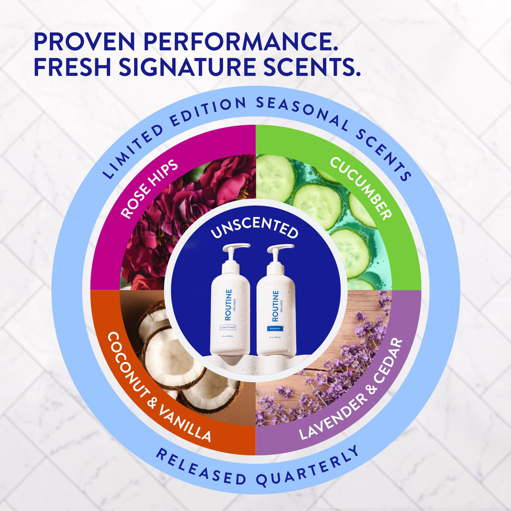 Shampoo & Conditioner Set A648