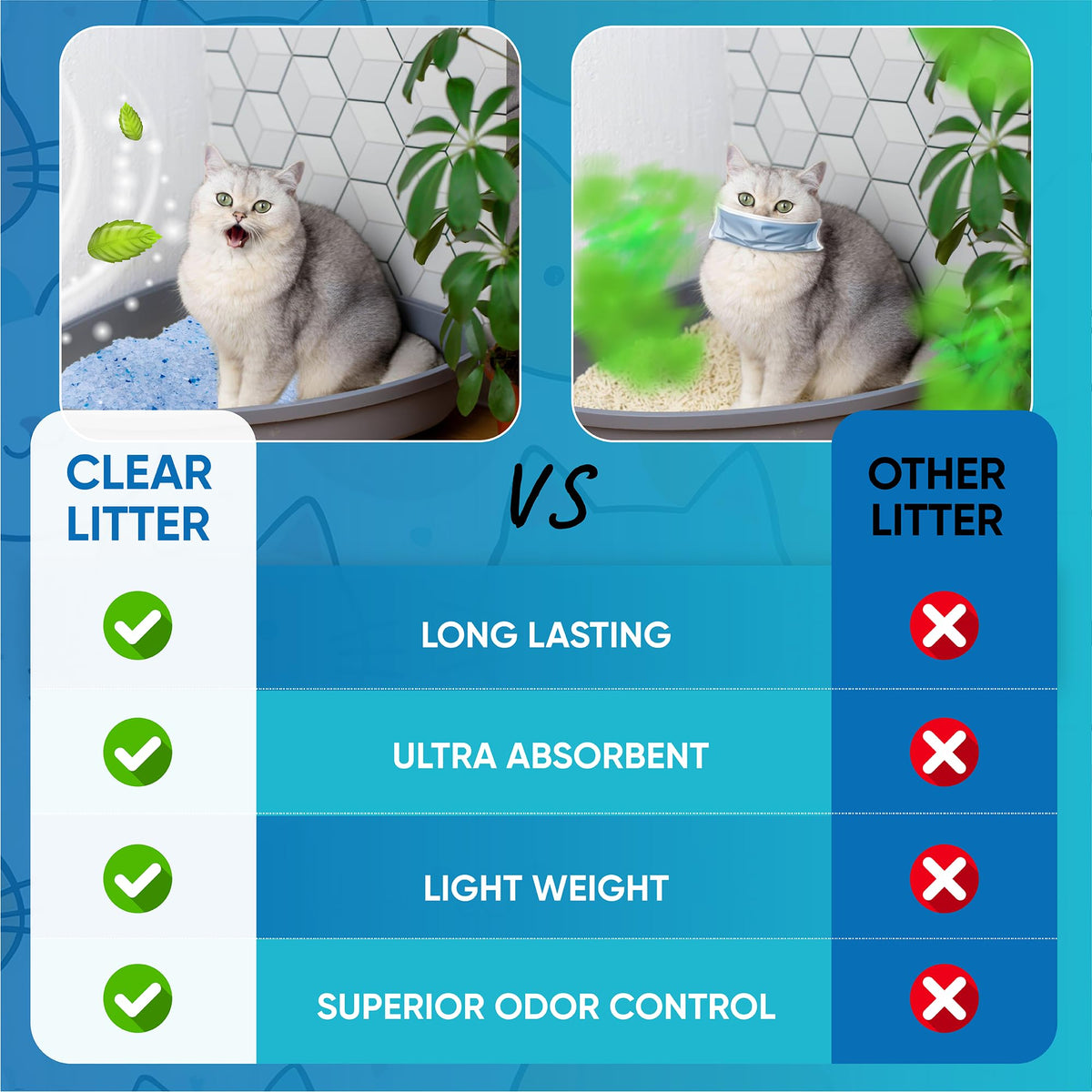 Lightweight Silica Gel Cat Litter, 8 lb Bag J87105
