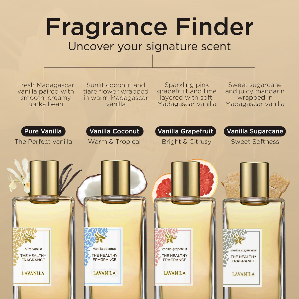 Pure Vanilla Perfume 1.7 Fl Oz K340