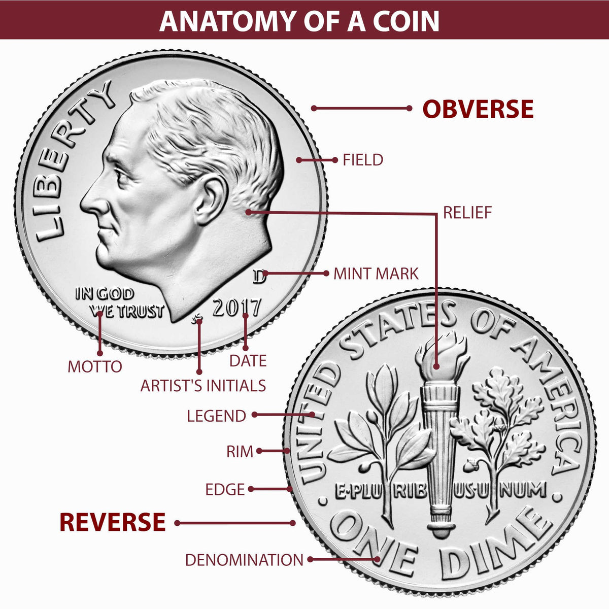 90% Silver Uncirculated Morgan Dollar S161