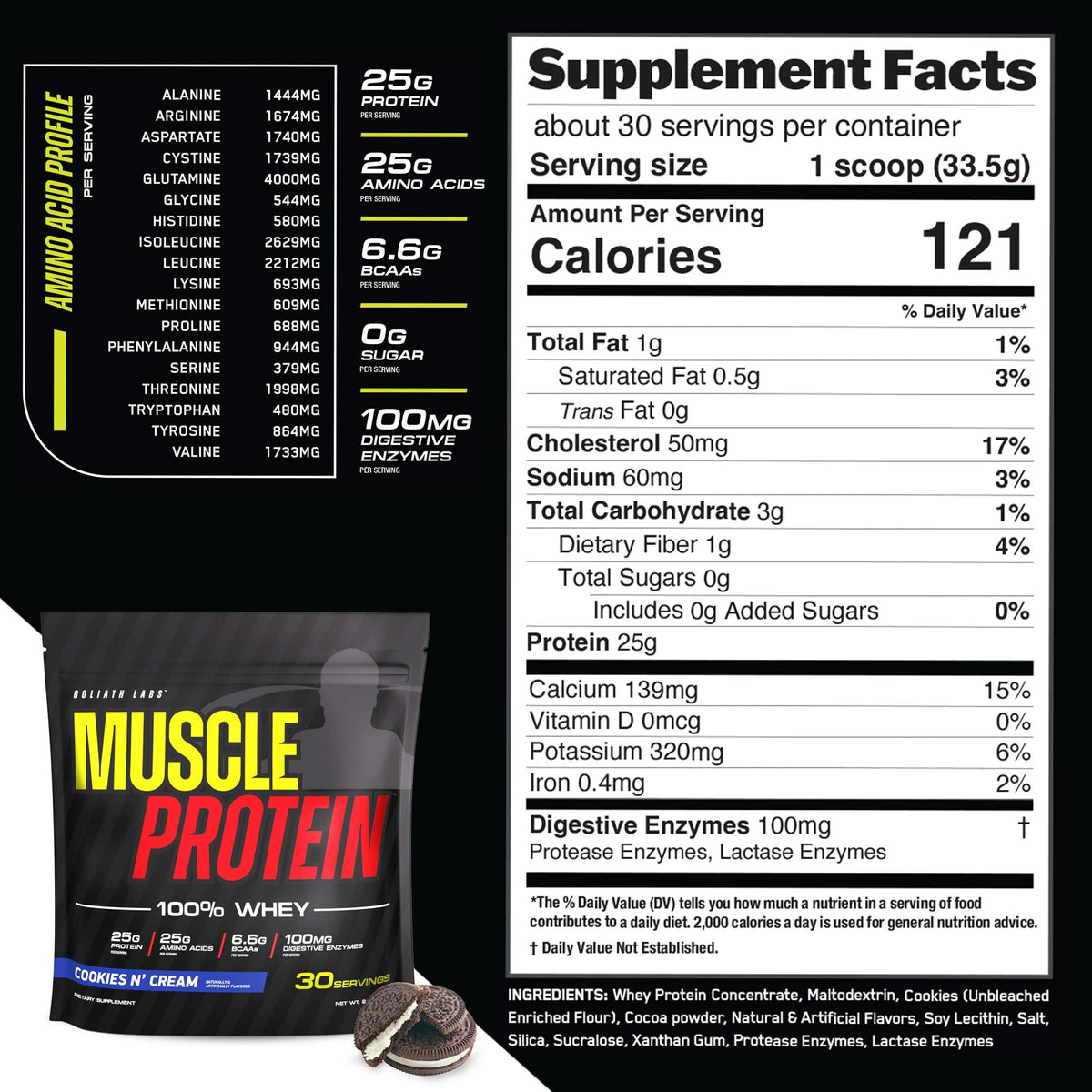 Whey Protein Powder Strawberry 5 lbs Z419