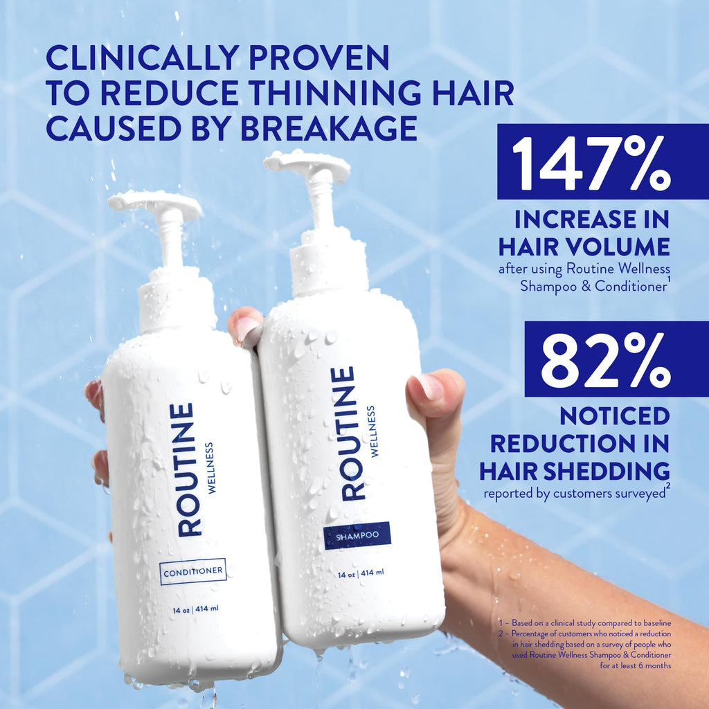Shampoo & Conditioner Set A648