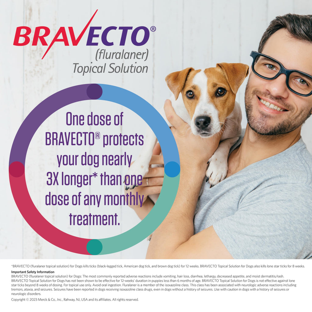 Flea & Tick Topical Solution for Dogs 12 Week Supply W5010