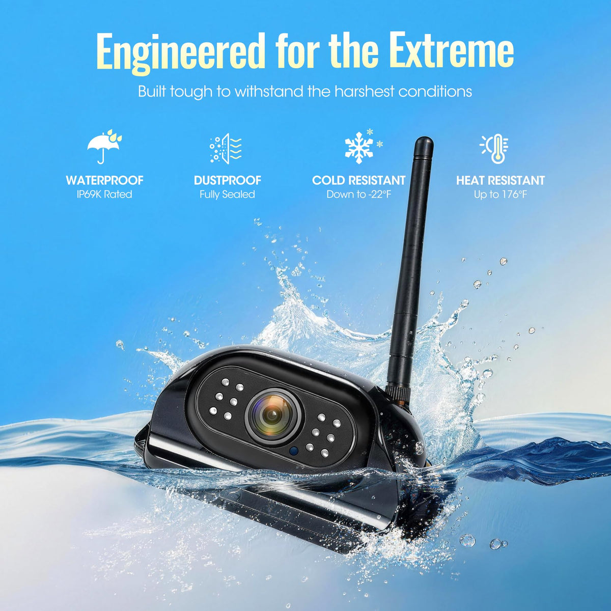7" Wireless Backup Camera System with DVR Split Screen Monitor M68389