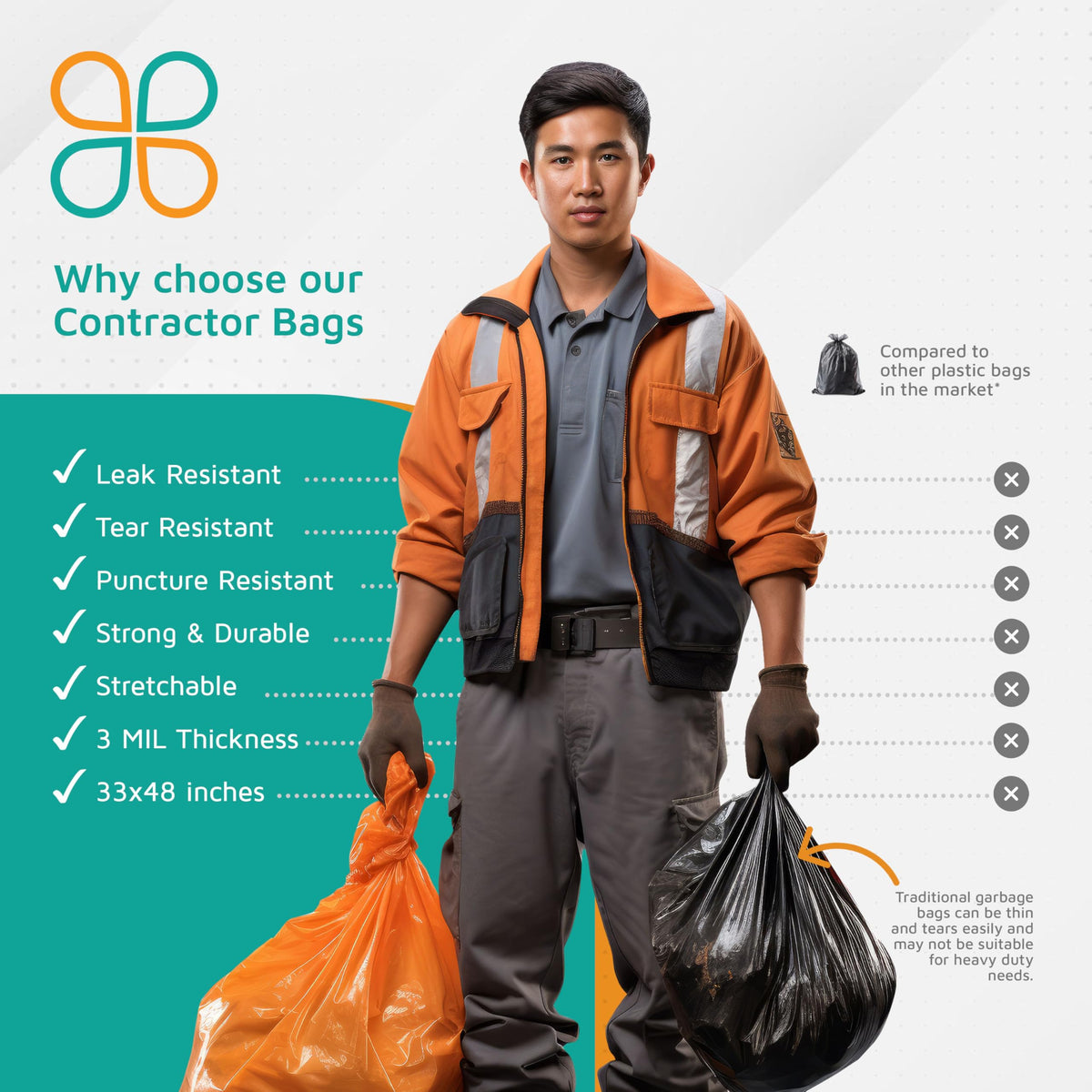 42-Gallon Heavy Duty Orange Contractor Bags 50-Count G106002
