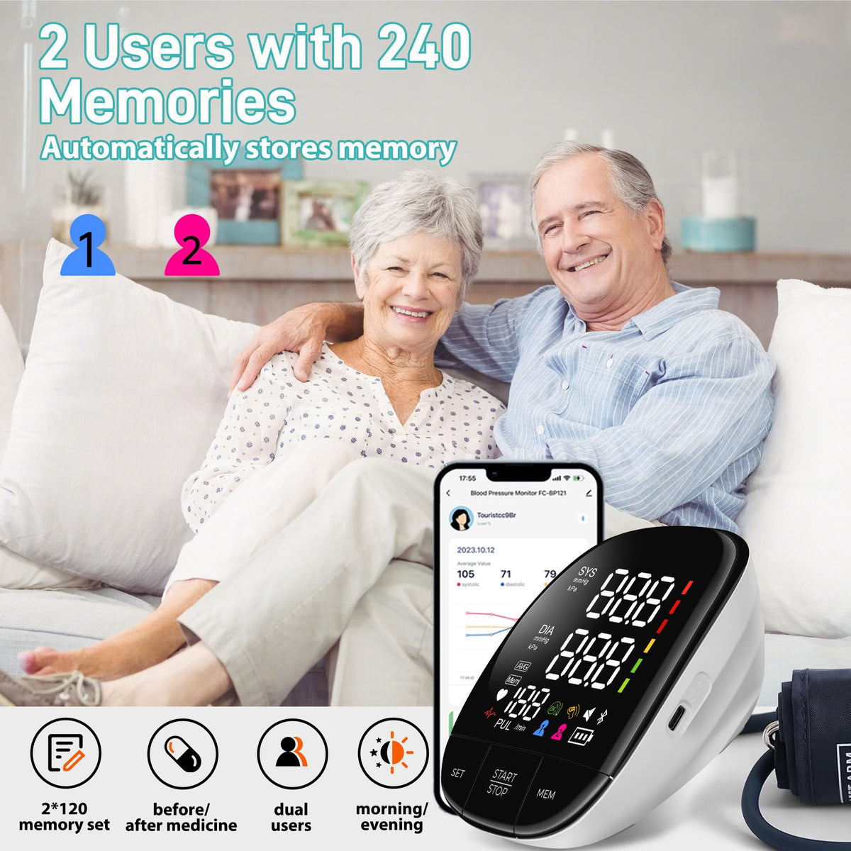 Automatic Upper Arm Blood Pressure Monitor with Large Cuff X4465