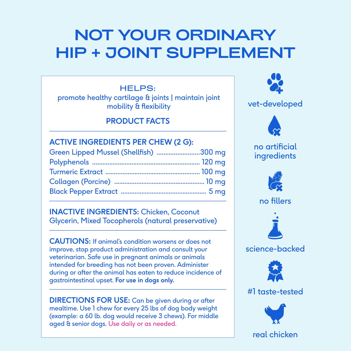 Green-Lipped Mussel Turmeric Collagen Hip and Joint Supplement for Dogs 120 Chews B357