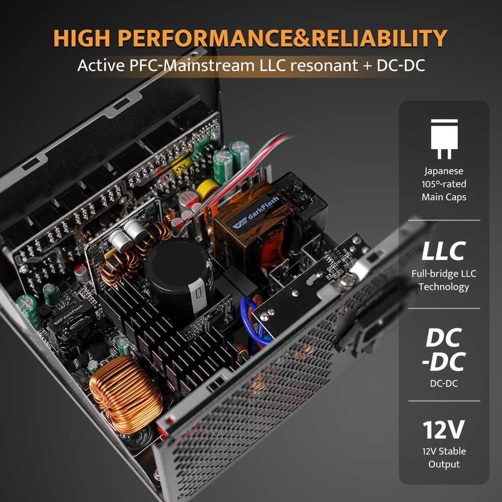 Fully Modular ATX 3.1 PCIe 5.1 80 Plus Gold Power Supply U3879