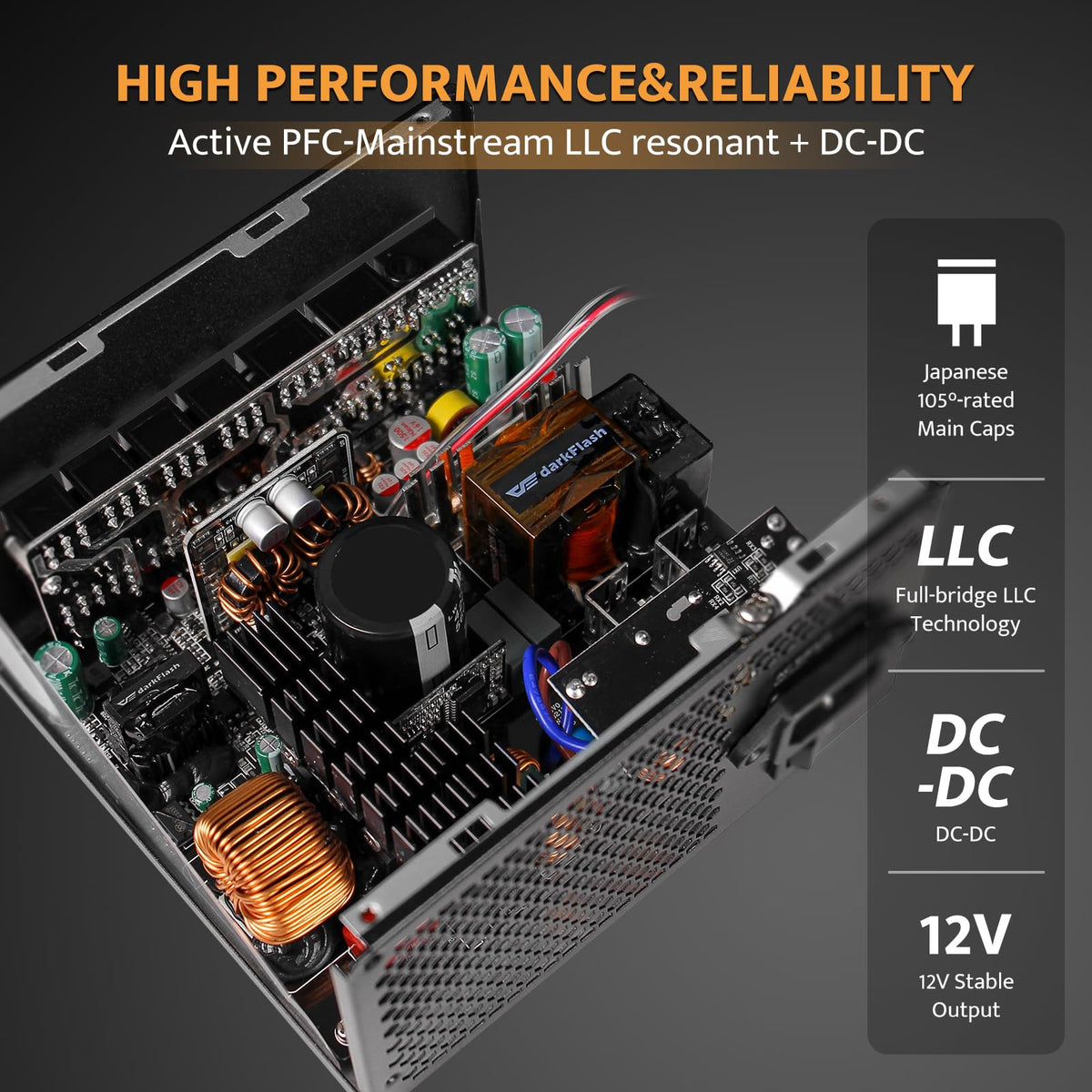 Fully Modular ATX 3.1 PCIe 5.1 80 Plus Gold Power Supply U3879