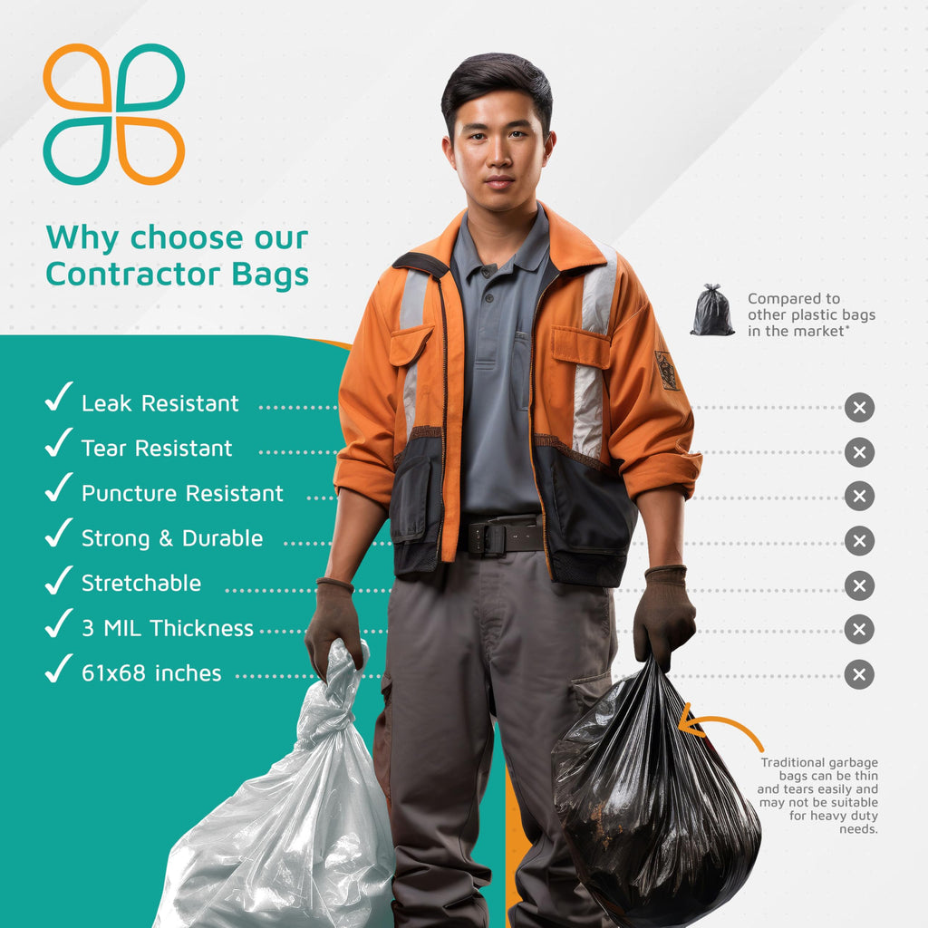 95-Gallon Clear Heavy Duty Contractor Bags K88292